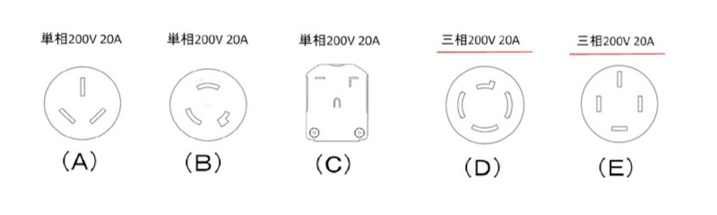 電源プラグの形状